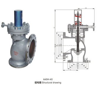 A49H-40主清静阀