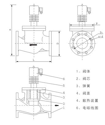 6732Ϸ(й)ٷվ